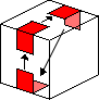 Rubik's Cube : permutation des 3 carrés